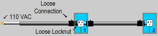  Loose Locknut 