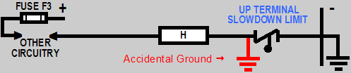  Ground at switch contacts causes the TSRD to be bypassed in the circuit 
