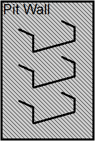  Individual-Rung/Step Ladder 