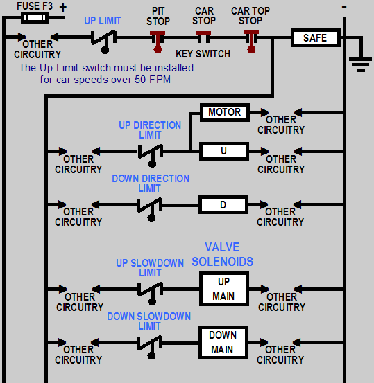  Example #1 Wiring Diagram 
