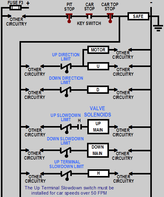  Example #2 Wiring Diagram 