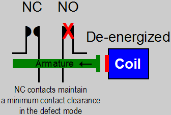  Properly operating relay with a NO contact defect 