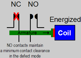 Properly operating relay with a NC contact defect 