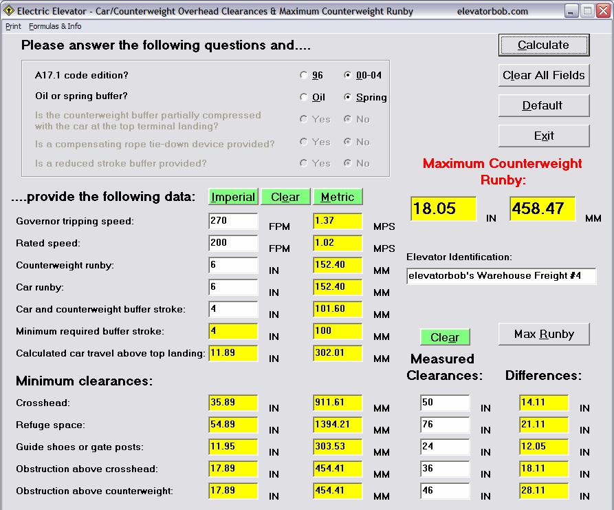  Electric Car Top Clearances Calculator 