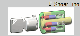  Tubular Lock Operation 