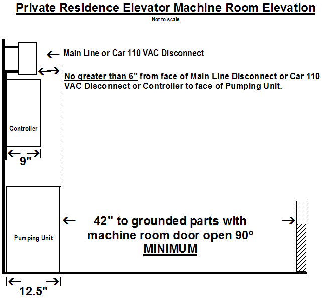  Private residence elevator machine room - elevation view 